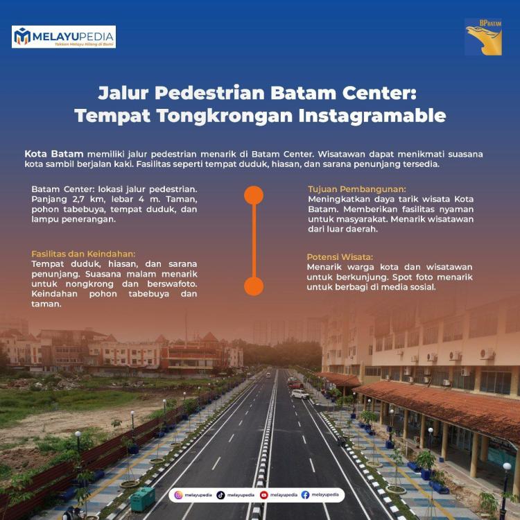 INFOGRAFIS: Jalur Pedestrian Batam Center Jadi Tempat Tongkrongan yang Instagramable