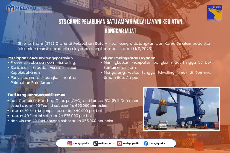 INFOGRAFIS: STS Crane Pelabuhan Batu Ampar Mulai Layani Kegiatan Bongkar Muat