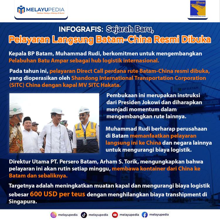 INFOGRAFIS: Sejarah Baru, Pelayaran Langsung Batam-China Resmi Dibuka