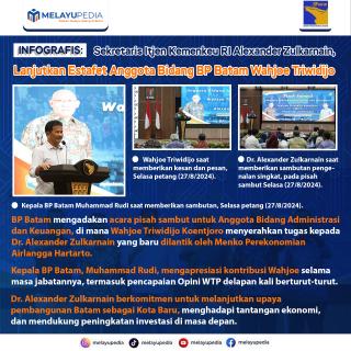 INFOGRAFIS: Sekretaris Itjen Kemenkeu RI Alexander Zulkarnain Lanjutkan Estafet Anggota Bidang BP Batam Wahjoe Triwidijo
