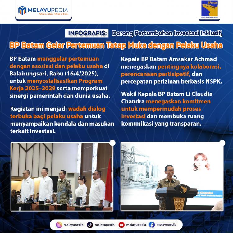 INFOGRAFIS: Dorong Pertumbuhan Investasi Inklusif, BP Batam Gelar Pertemuan Tatap Muka dengan Pelaku Usaha