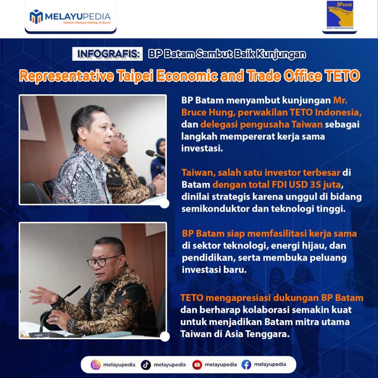 INFOGRAFIS: BP Batam Sambut Baik Kunjungan Representative Taipei Economic and Trade Office TETO