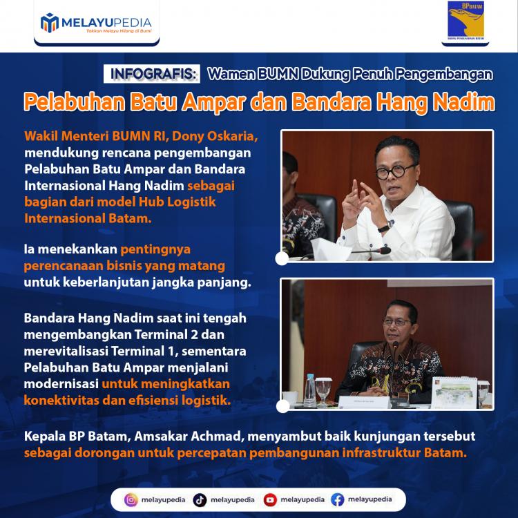 INFOGRAFIS:Wamen BUMN Dukung Penuh Pengembangan Pelabuhan Batu Ampar dan Bandara Hang Nadim