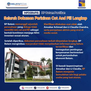 BP Batam Pastikan Seluruh Dokumen Perizinan Cut And Fill Lengkap