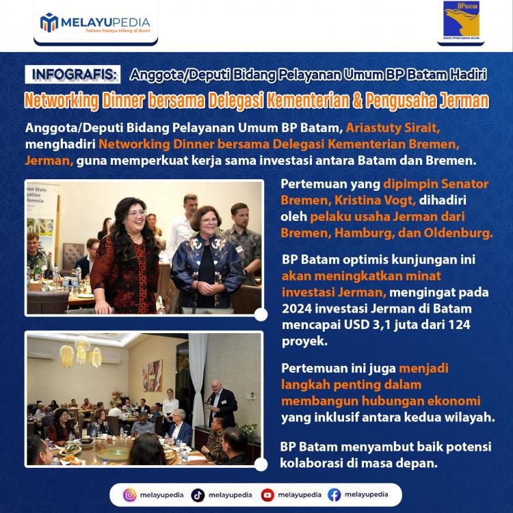 INFOGRAFIS: Anggota/Deputi Bidang Pelayanan Umum BP Batam Hadiri Networking Dinner bersama Delegasi Kementerian dan Pengusaha Jerman