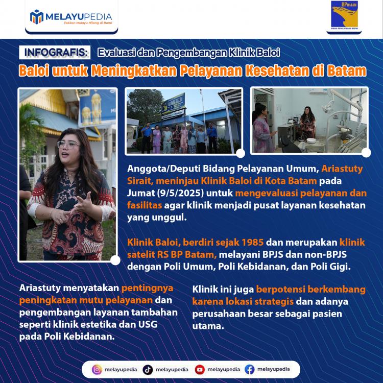 INFOGRAFIS: Evaluasi dan Pengembangan Klinik Baloi untuk Meningkatkan Pelayanan Kesehatan di Batam