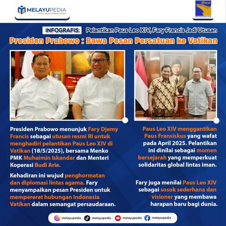 INFOGRAFIS: Pelantikan Paus Leo XIV, Fary Francis Jadi Utusan Presiden Prabowo : Bawa Pesan Persatuan ke Vatikan