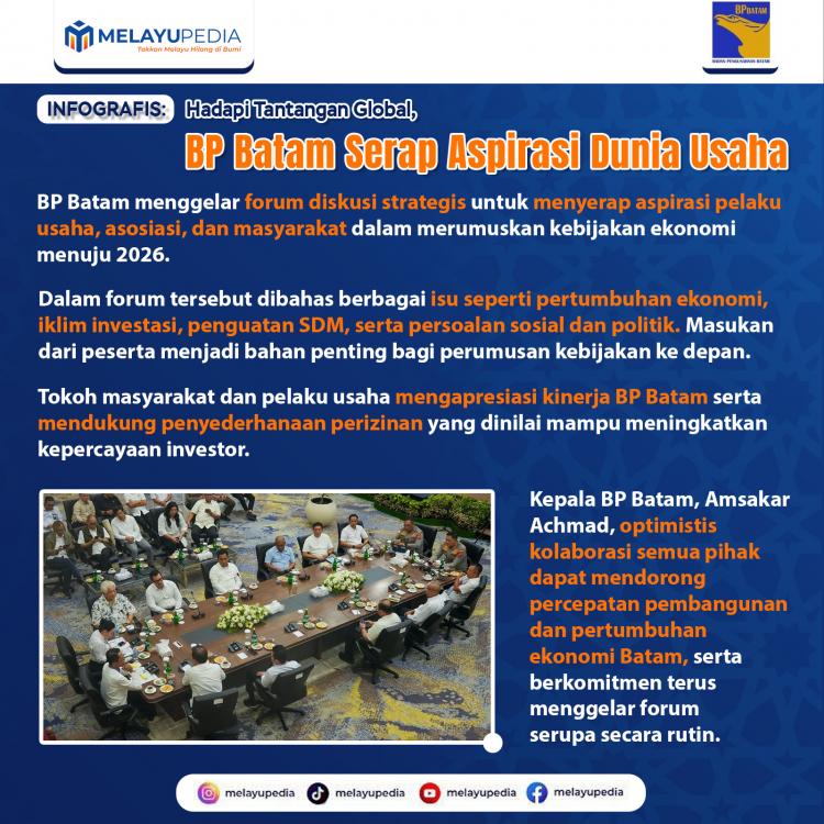 INFOGRAFIS: Hadapi Tantangan Global, BP Batam Serap Aspirasi Dunia Usaha