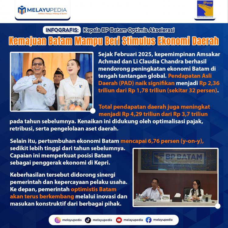 INFOGRAFIS: Kepala BP Batam Optimis Akselerasi Kemajuan Batam Mampu Beri Stimulus Ekonomi Daerah