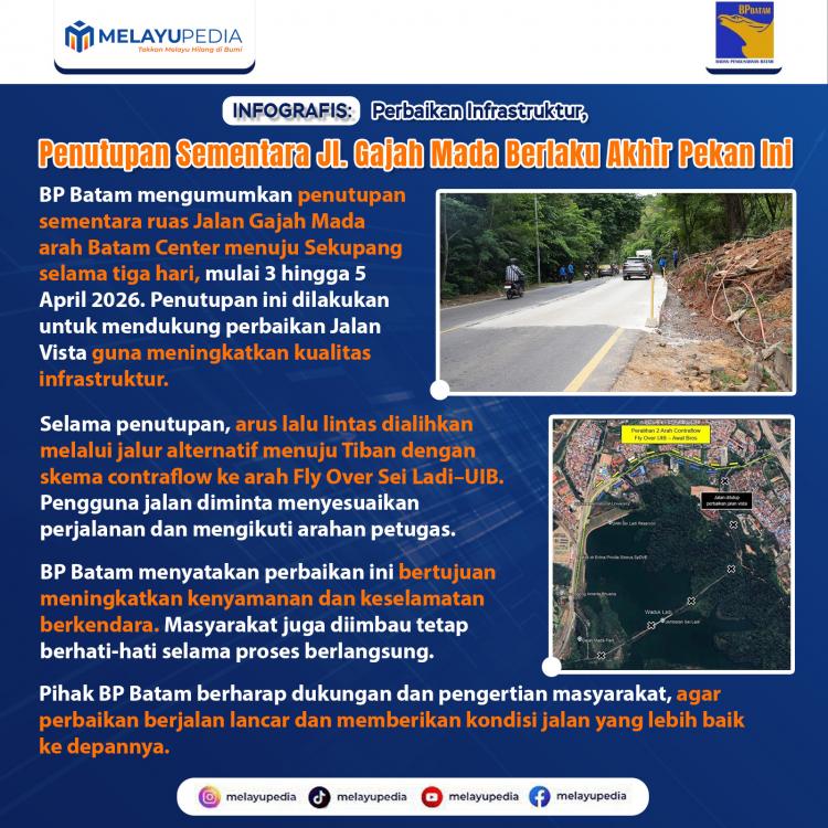 INFOGRAFIS: Perbaikan Infrastruktur, Penutupan Sementara Jl. Gajah Mada Berlaku Akhir Pekan Ini