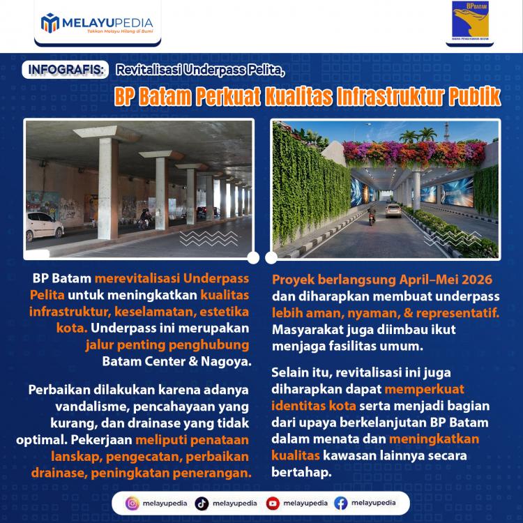 INFOGRAFIS: Revitalisasi Underpass Pelita, BP Batam Perkuat Kualitas Infrastruktur Publik