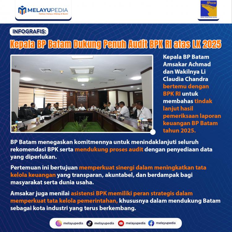 INFOGRAFIS: Kepala BP Batam Dukung Penuh Audit BPK RI atas LK 2025