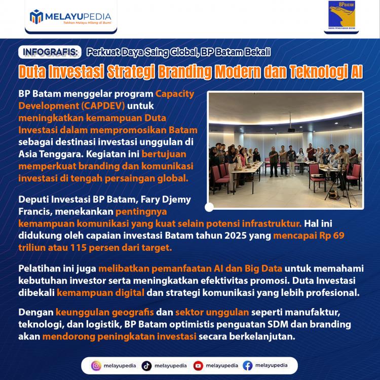 Perkuat Daya Saing Global, BP Batam Bekali Duta Investasi Strategi Branding Modern dan Teknologi AI