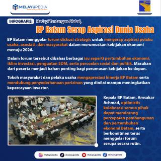 INFOGRAFIS: Hadapi Tantangan Global, BP Batam Serap Aspirasi Dunia Usaha