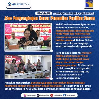 INFOGRAFIS: Amsakar Apresiasi Jajaran Polda Kepri Atas Pengungkapan Kasus Pencurian Fasilitas Umum