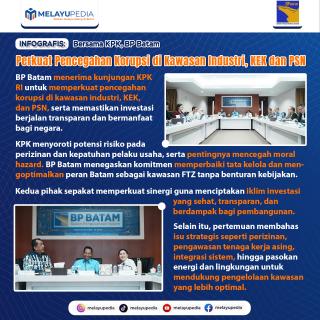 INFOGRAFIS: Bersama KPK, BP Batam Perkuat Pencegahan Korupsi di Kawasan Industri, KEK dan PSN