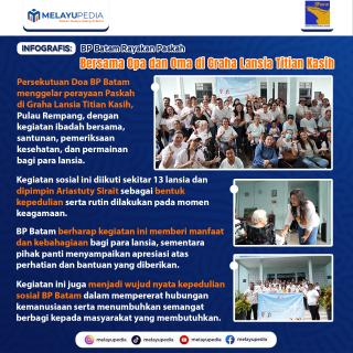 INFOGRAFIS: BP Batam Rayakan Paskah Bersama Opa dan Oma di Graha Lansia Titian Kasih