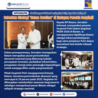 INFOGRAFIS: Jadi Magnet Calon Pemimpin Polri, Amsakar Achmad Beberkan Strategi 