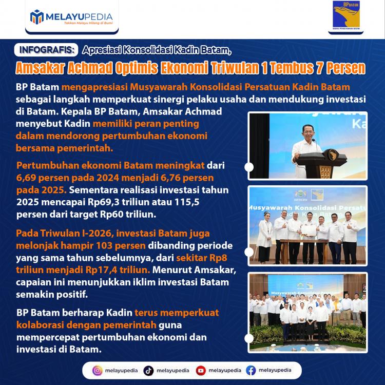 INFOGRAFIS: Apresiasi Konsolidasi Kadin Batam, Amsakar Achmad Optimis Ekonomi Triwulan 1 Tembus 7 Persen