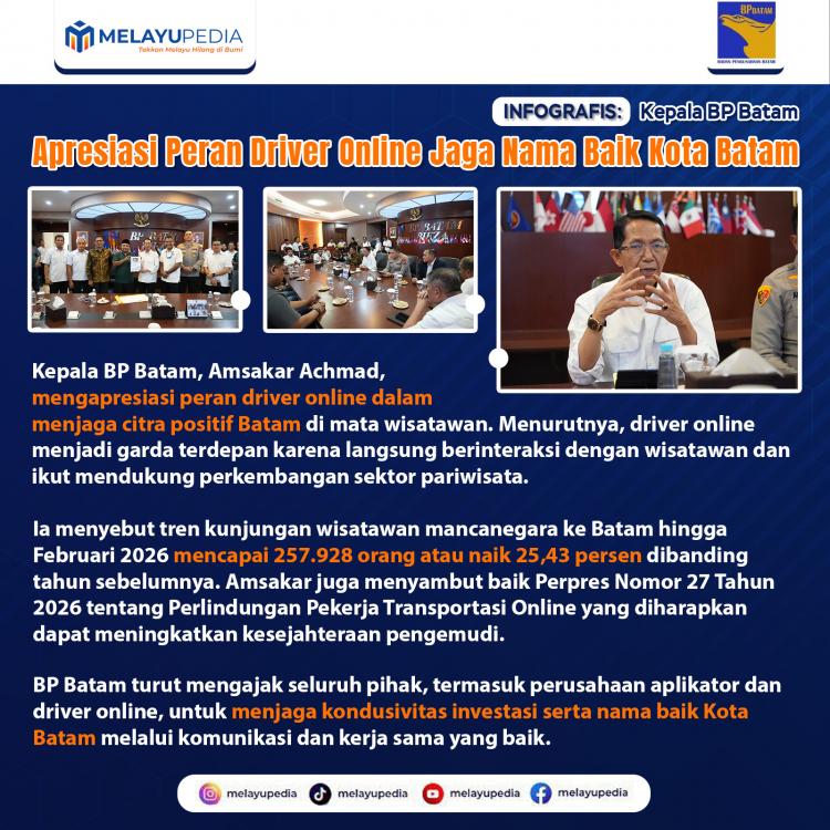 INFOGRAFIS: Kepala BP Batam Apresiasi Peran Driver Online Jaga Nama Baik Kota Batam