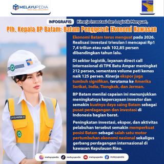 INFOGRAFIS: Kinerja Investasi dan Logistik Menguat, Plh. Kepala BP Batam: Batam Penggerak Ekonomi Kawasan