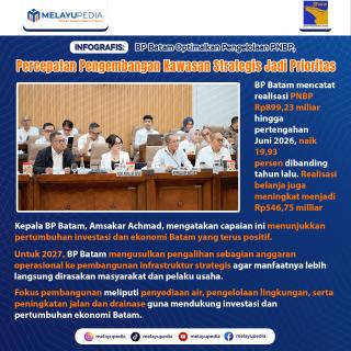 INFOGRAFIS: BP Batam Optimalkan Pengelolaan PNBP, Percepatan Pengembangan Kawasan Strategis Jadi Prioritas