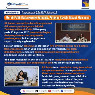INFOGRAFIS: Pengamanan Sekolah Terintegrasi Merah Putih Berlangsung Humanis, Petugas Cegah Situasi Memanas