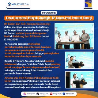 INFOGRAFIS: Kawal Investasi Wilayah Strategis, BP Batam-Polri Perkuat Sinergi