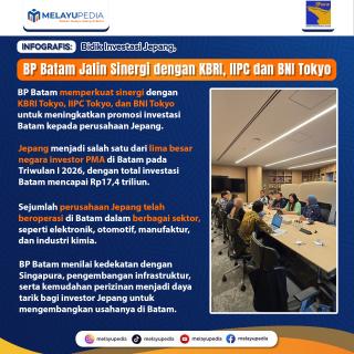 INFOGRAFIS: Bidik Investasi Jepang, BP Batam Jalin Sinergi dengan KBRI, IIPC dan BNI Tokyo