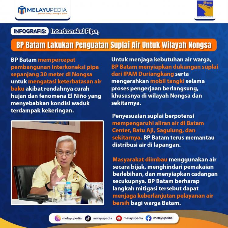 INFOGRAFIS: Interkoneksi Pipa, BP Batam Lakukan Penguatan Suplai Air Untuk Wilayah Nongsa