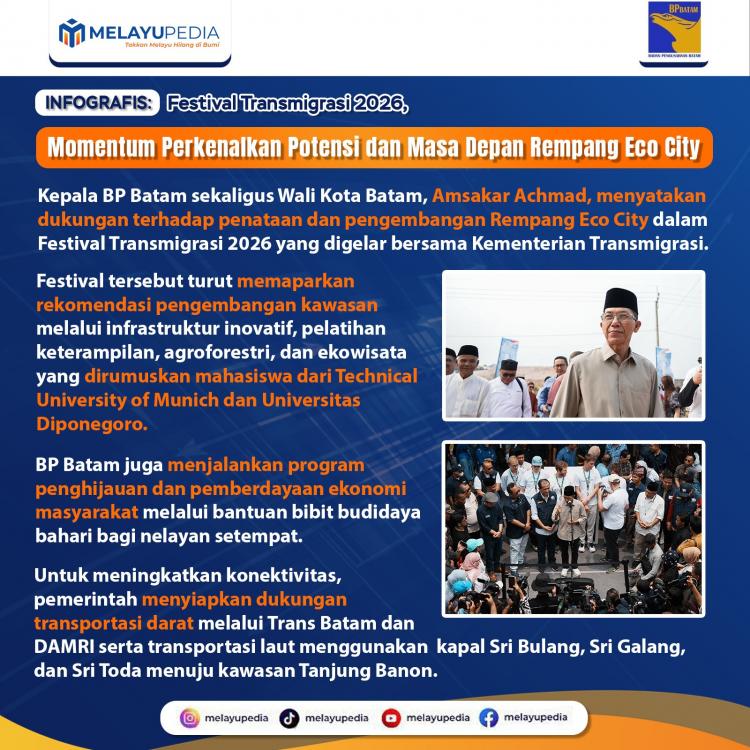 INFOGRAFIS: Festival Transmigrasi 2026, Momentum Perkenalkan Potensi dan Masa Depan Rempang Eco City