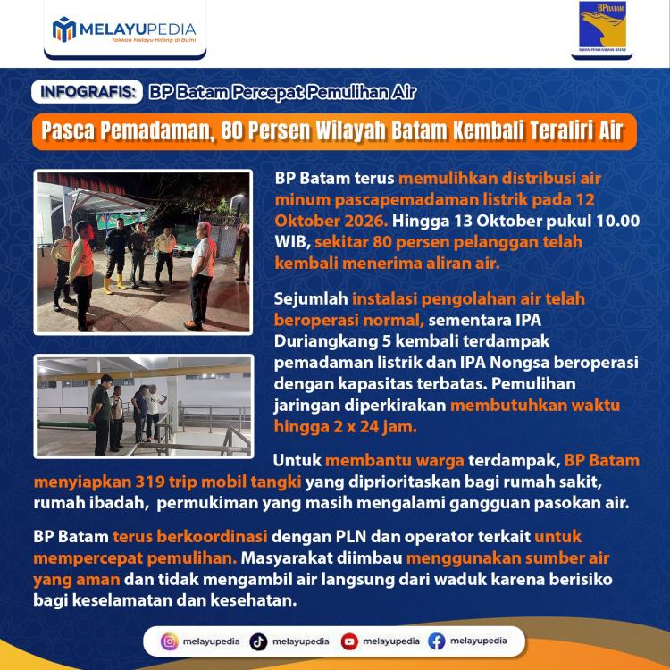 INFOGRAFIS: BP Batam Percepat Pemulihan Air Pasca Pemadaman, 80 Persen Wilayah Batam Kembali Teraliri Air