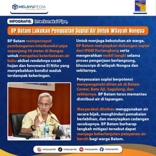 INFOGRAFIS: Interkoneksi Pipa, BP Batam Lakukan Penguatan Suplai Air Untuk Wilayah Nongsa