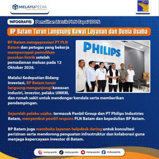 INFOGRAFIS: Pemulihan Listrik PLN Capai 100%, BP Batam Turun Langsung Kawal Layanan dan Dunia Usaha