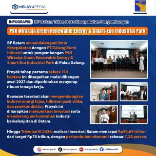 INFOGRAFIS: BP Batam Teken Nota Kesepakatan Pengembangan PSN Wiraraja Green Renewable Energy & Smart-Eco Industrial Park